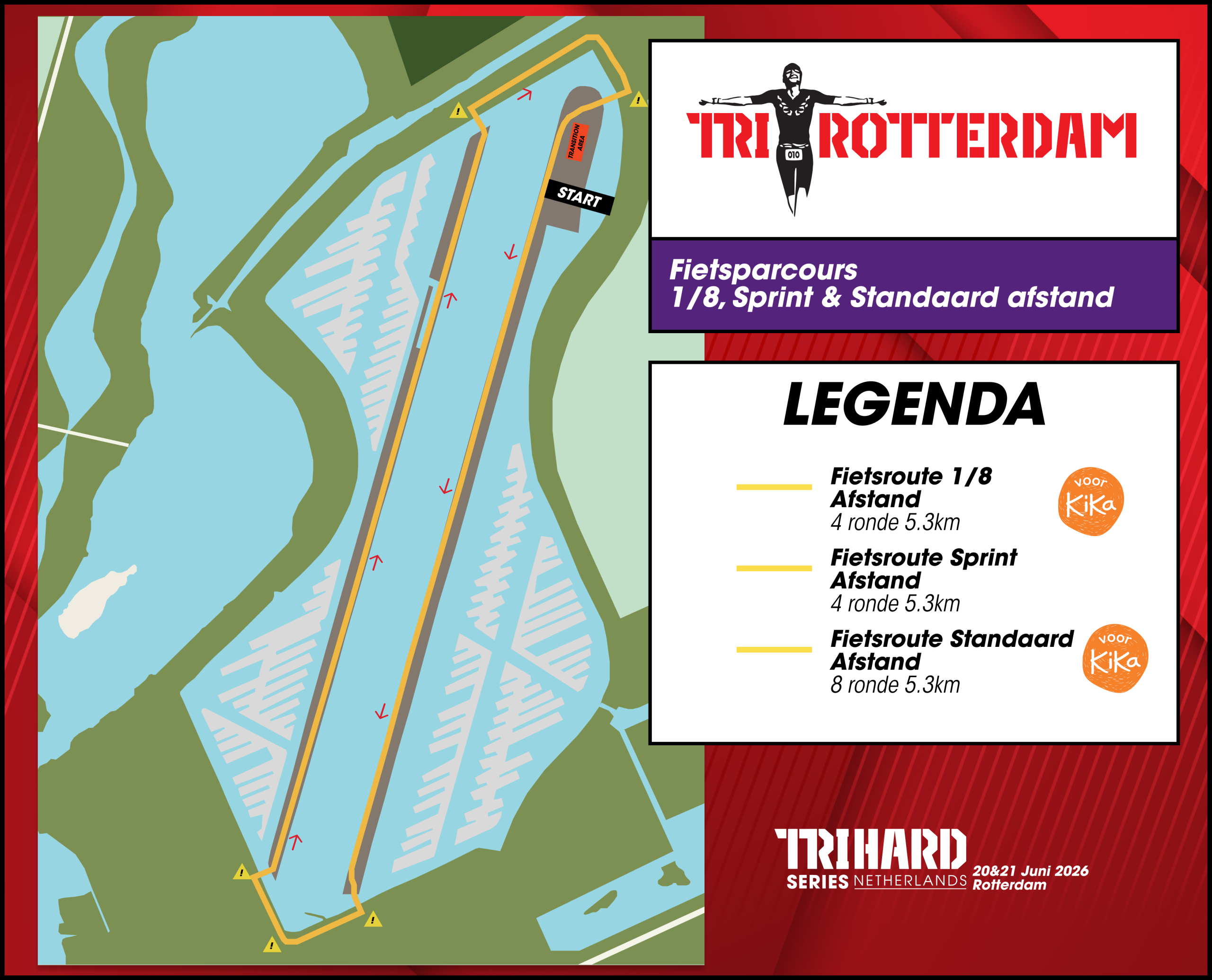 Parcours